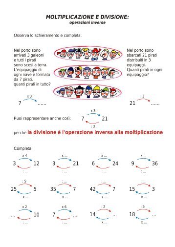 Divisione e moltiplicazione inverse.cdr - Lannaronca