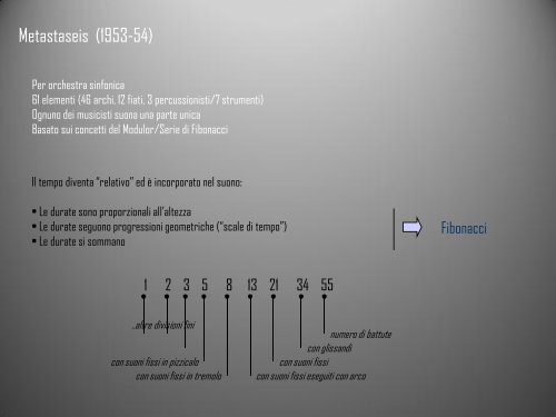 L'architettura del suono, il suone dell'architettura