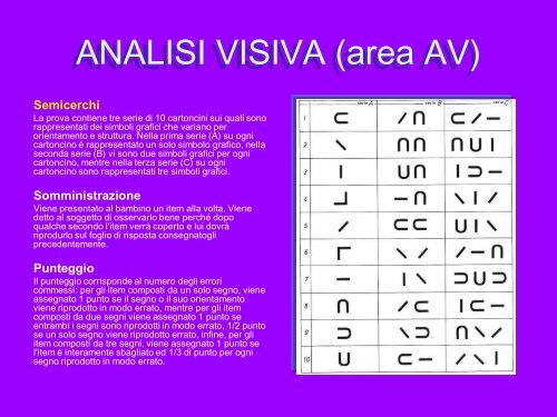 Strumenti per l'identificazione preventiva e la rilevazione delle ...