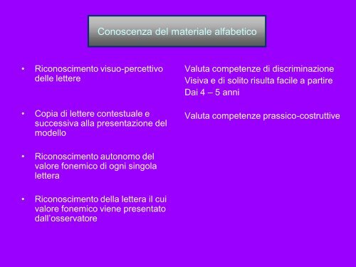 Strumenti per l'identificazione preventiva e la rilevazione delle ...