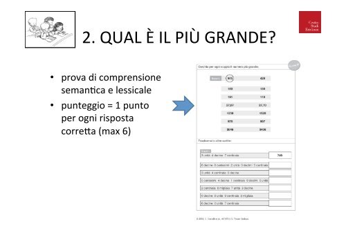 Presentazione Prove AC-MT 6-11 Erickson - Provincia di Pesaro e ...