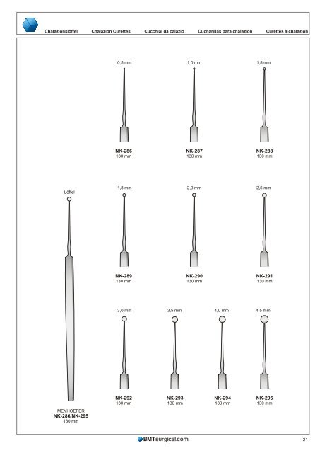 Ophthalmology - BMT Surgical Instruments