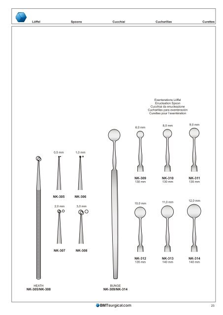 Ophthalmology - BMT Surgical Instruments