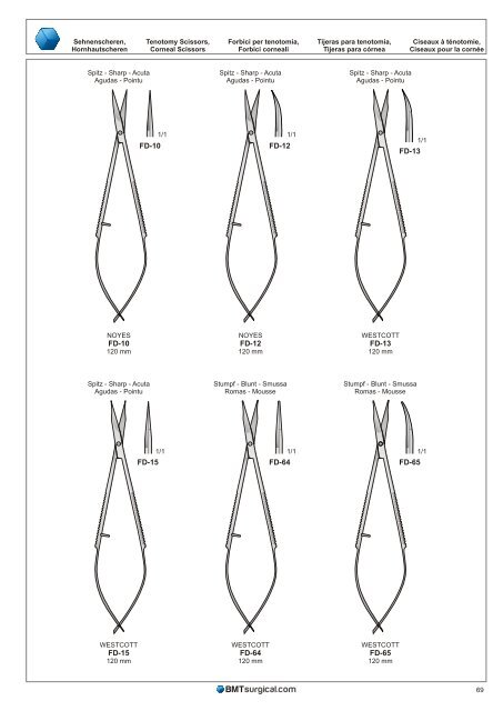 Ophthalmology - BMT Surgical Instruments