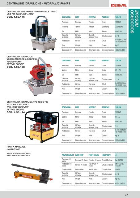 cesoie elettriche portatili portable electric cutters