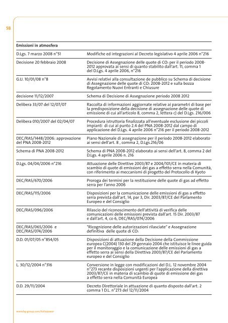 Download Dichiarazione Ambientale PDF - BG Group