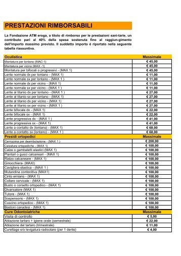 PRESTAZIONI RIMBORSABILI - Fondazione ATM