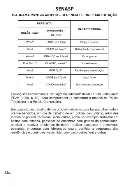 senasp - Secretaria de Segurança Pública