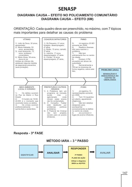 senasp - Secretaria de Segurança Pública