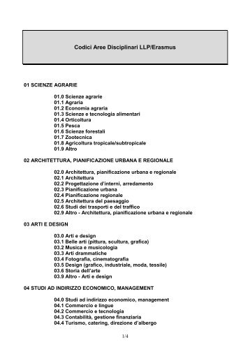 Tabella Codici Aree Disciplinari LLP/Erasmus - Università degli ...