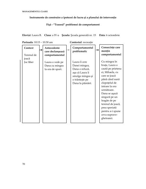 Ghid managementul clasei - Unicef