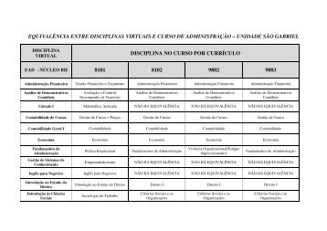 equivalência entre disciplinas virtuais e curso de administração