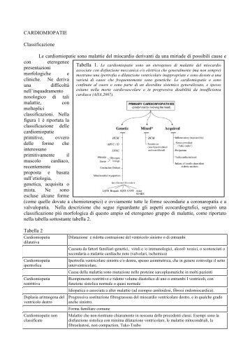 CARDIOMIOPATIE Classificazione Le cardiomiopatie sono malattie ...