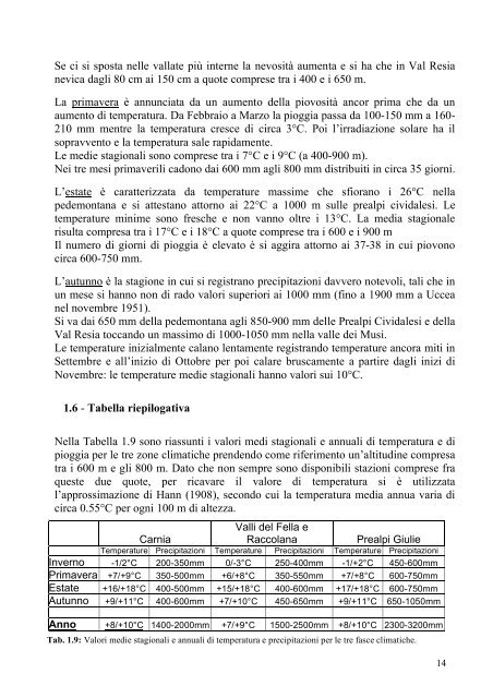 ANALISI CLIMATICA DELLA MONTAGNA FRIULANA