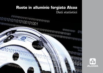 Ruote in alluminio forgiato Alcoa