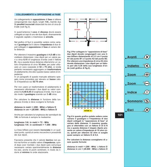 guida antenne