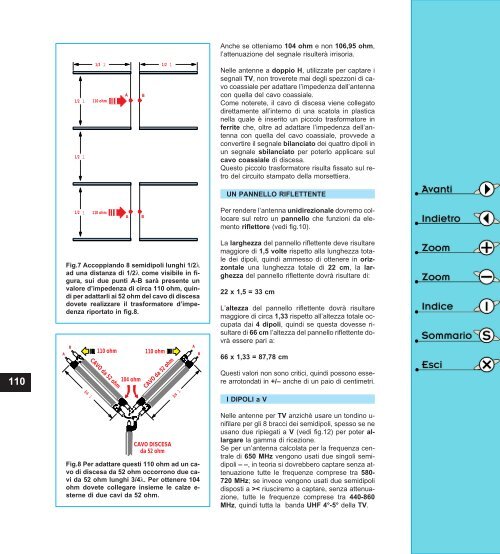 guida antenne