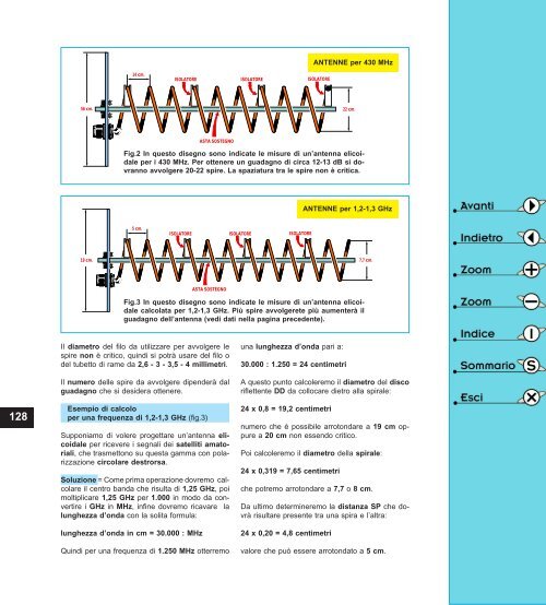 guida antenne