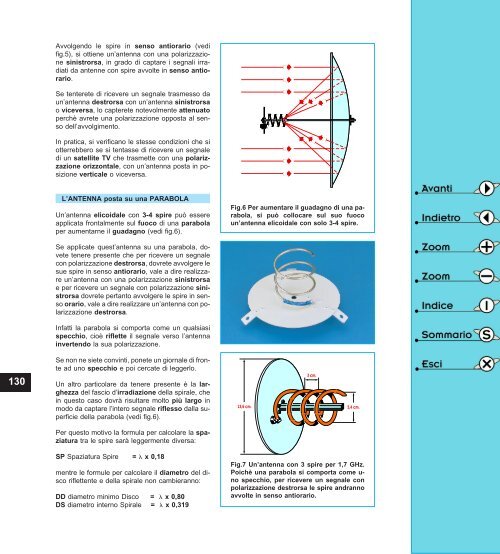 guida antenne