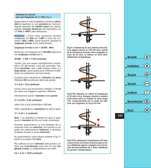 guida antenne