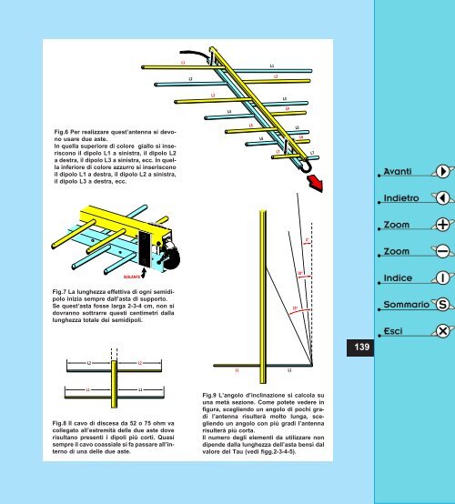 guida antenne