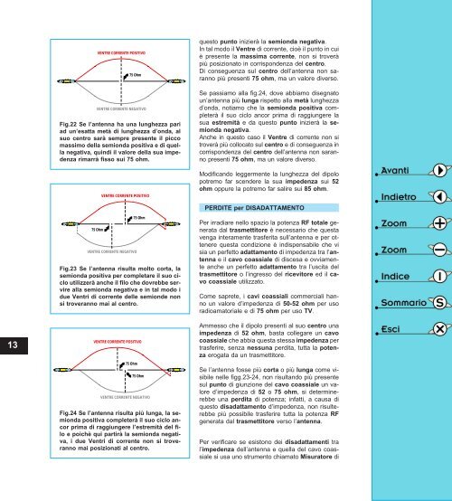 guida antenne