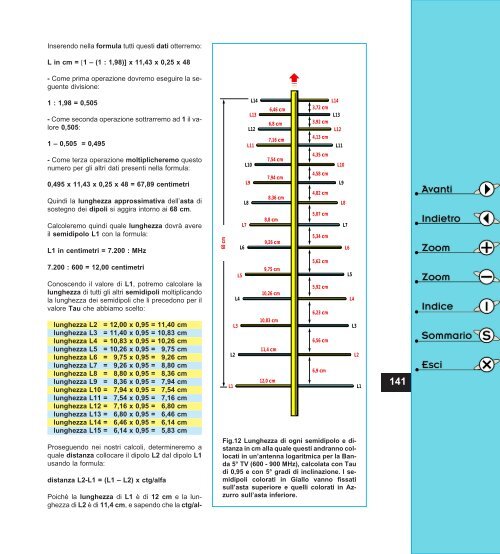 guida antenne