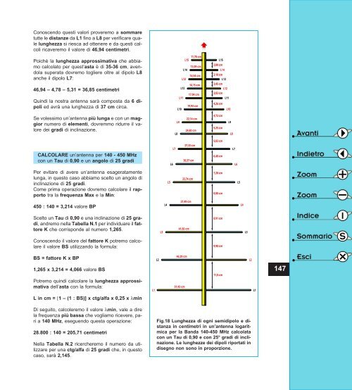 guida antenne