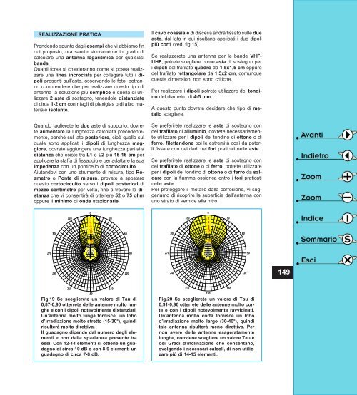 guida antenne