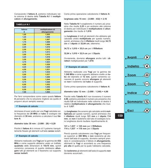 guida antenne