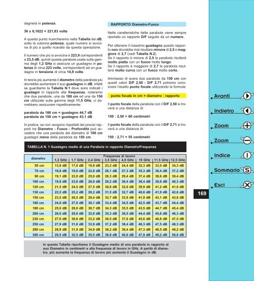 guida antenne