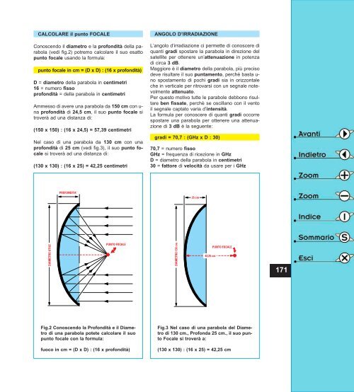 guida antenne