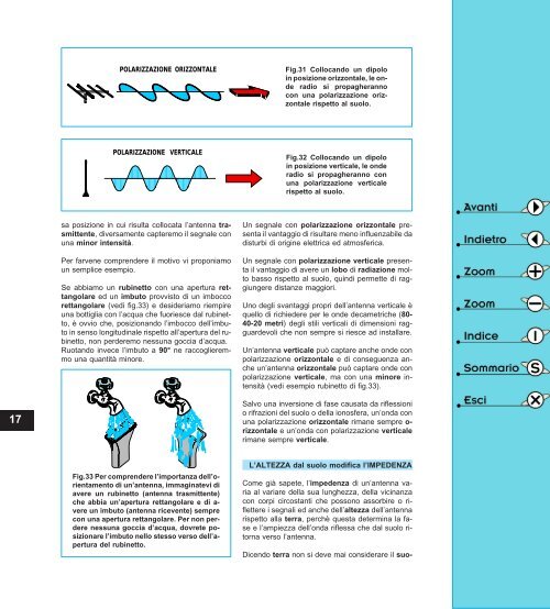 guida antenne