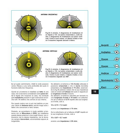 guida antenne