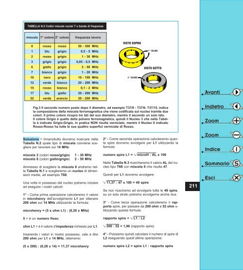 guida antenne