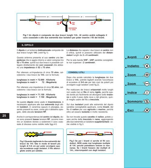 guida antenne