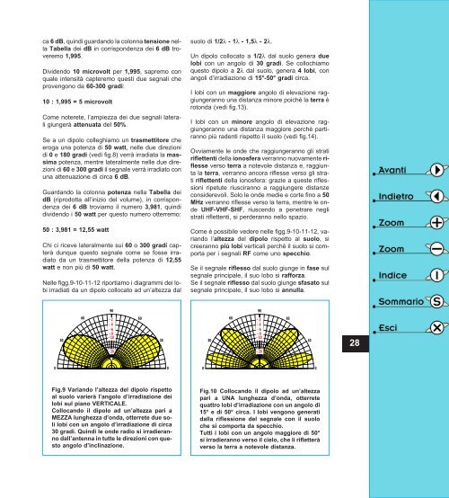 guida antenne