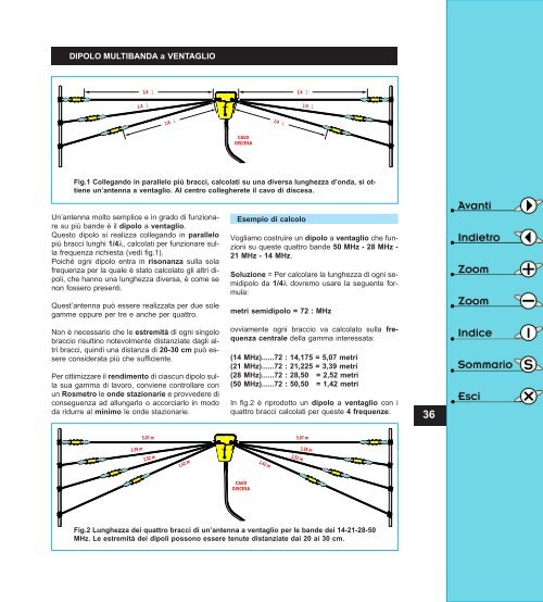 guida antenne