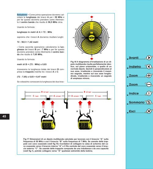 guida antenne