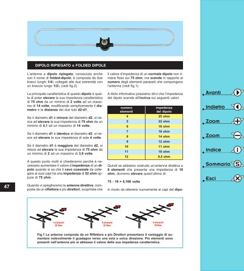 guida antenne