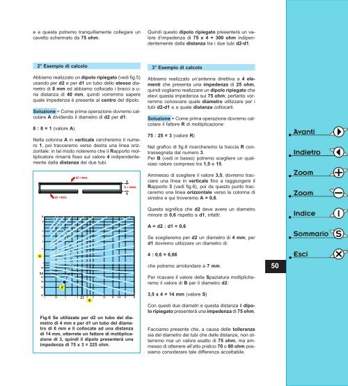 guida antenne