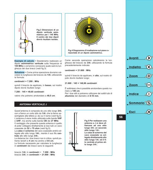 guida antenne