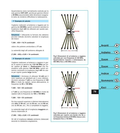 guida antenne