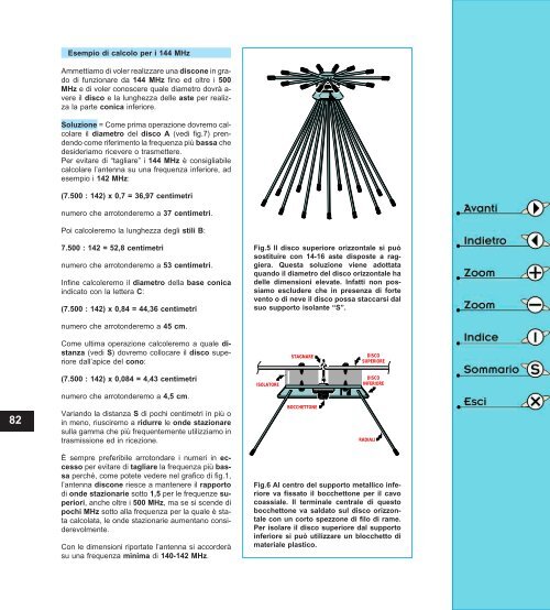 guida antenne