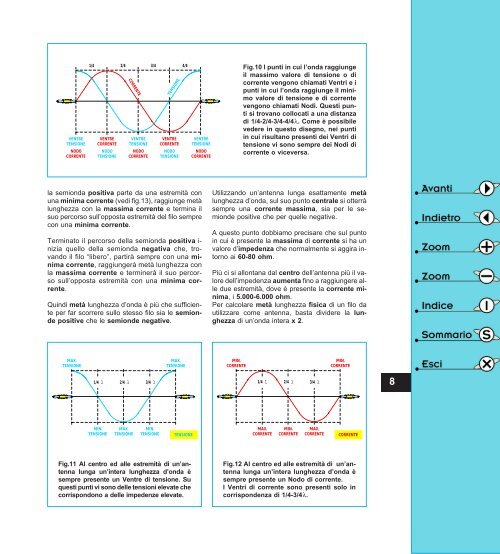 guida antenne