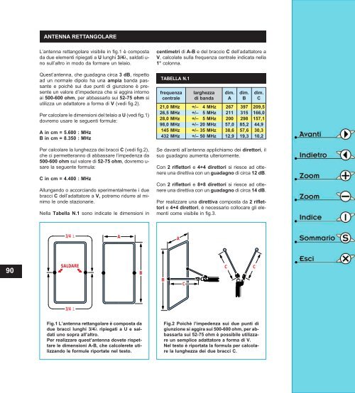 guida antenne