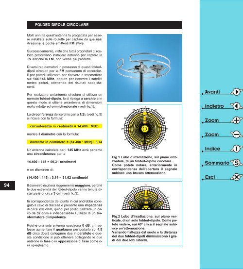 guida antenne