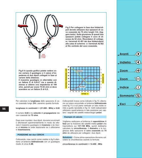 guida antenne