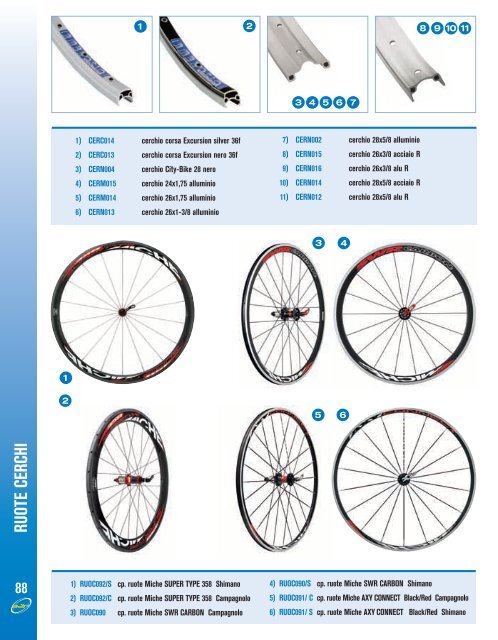 selle - Cicli Adriatica