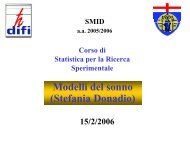 Lezione 15: Modelli del sonno (dott. Stefania Donadio) - INFN